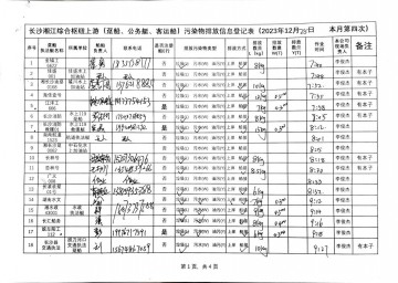  2023年12月25日第四次上行接收任務登記表（躉船、公務船）