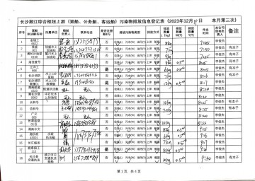 2023年12月19日第三次上行接收任務登記表（躉船、公務船）
