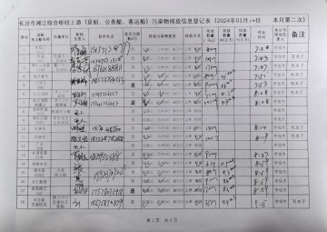 2024年1月12日本月第二次上行接收任務登記表（躉船、公務船）