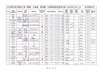 2023年11月27日第四次（躉船、公務船）