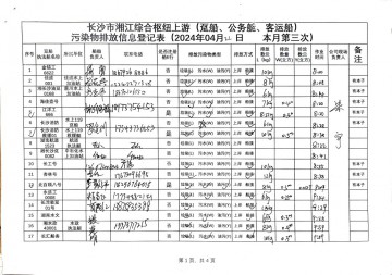 2024年4月22日本月第三次上行接收任務登記表（躉船、公務船）