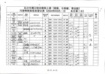 2024年3月12日本月第二次上行接收任務登記表（躉船、公務船）