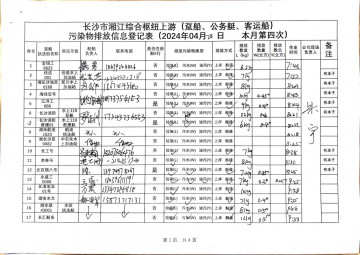 2024年4月28日本月第四次上行接收任務登記表（躉船、公務船）