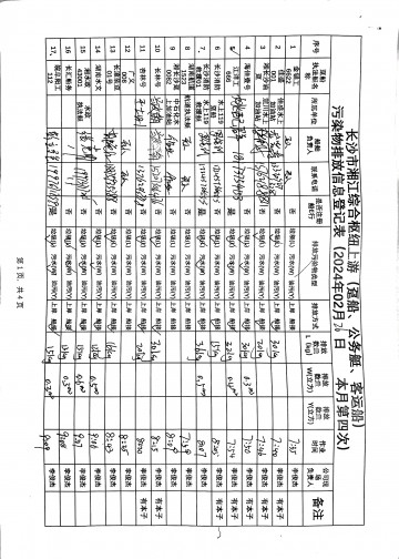 2024年2月26日本月第四次上行接收任務登記表（躉船、公務船）