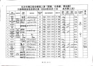 2024年3月19日本月第三次上行接收任務登記表（躉船、公務船）