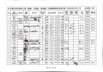 2023年12月5日第一次上行接收任務登記表（躉船、公務船）
