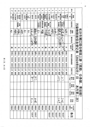 2024年2月5日本月第二次上行接收任務登記表（躉船、公務船）