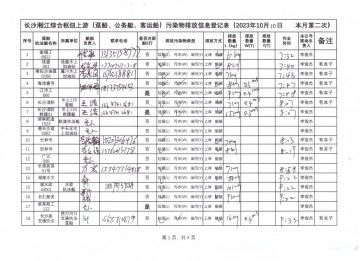 2023年10月10日第二次（躉船、公務(wù)船）