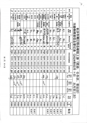 2024年2月19日本月第三次上行接收任務登記表（躉船、公務船）