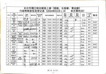 2024年1月25日本月第四次上行接收任務登記表（躉船、公務船）