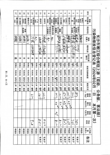 2024年2月1日本月第一次上行接收任務登記表（躉船、公務船）