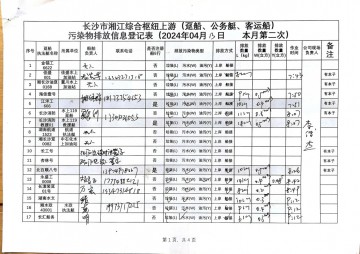  2024年4月13日本月第二次上行接收任務登記表（躉船、公務船）