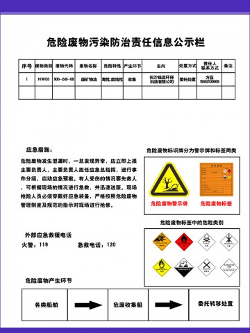 危險廢物污染防治責任信息公示欄