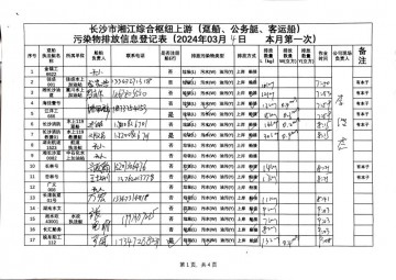 2024年3月4日本月第一次上行接收任務登記表（躉船、公務船）