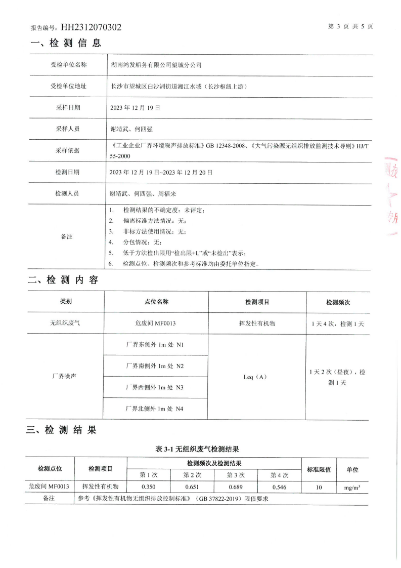 監測報告（20231222）_02.png
