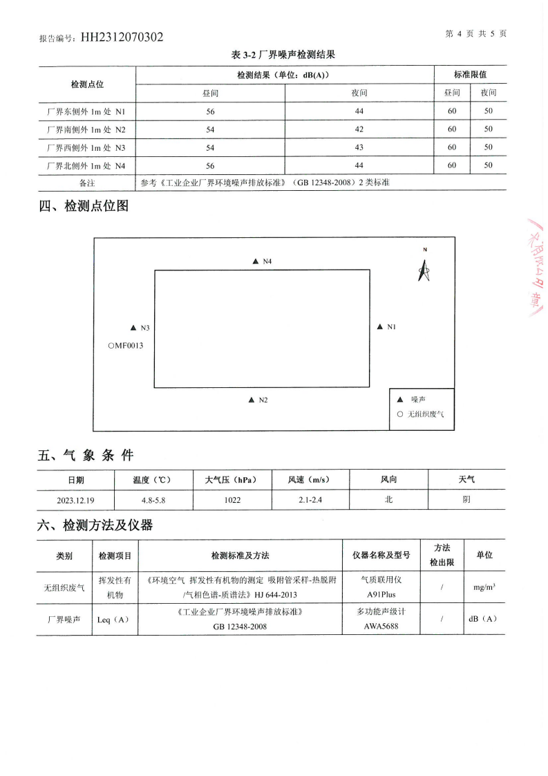 監測報告（20231222）_03.png